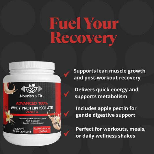 Advanced 100% Whey Protein Isolate (Vanilla)